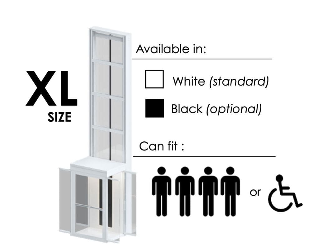 xl_fit